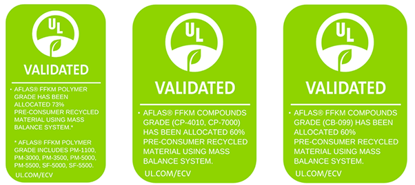 Image of Environmental Claim Validation labels for the three AFLAS(R) FFKM product lines