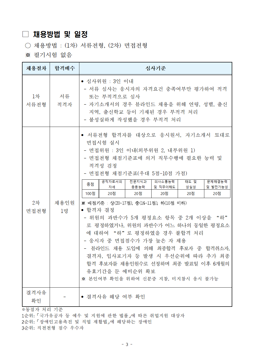 1-채용 공고문(청사관리사)003.png