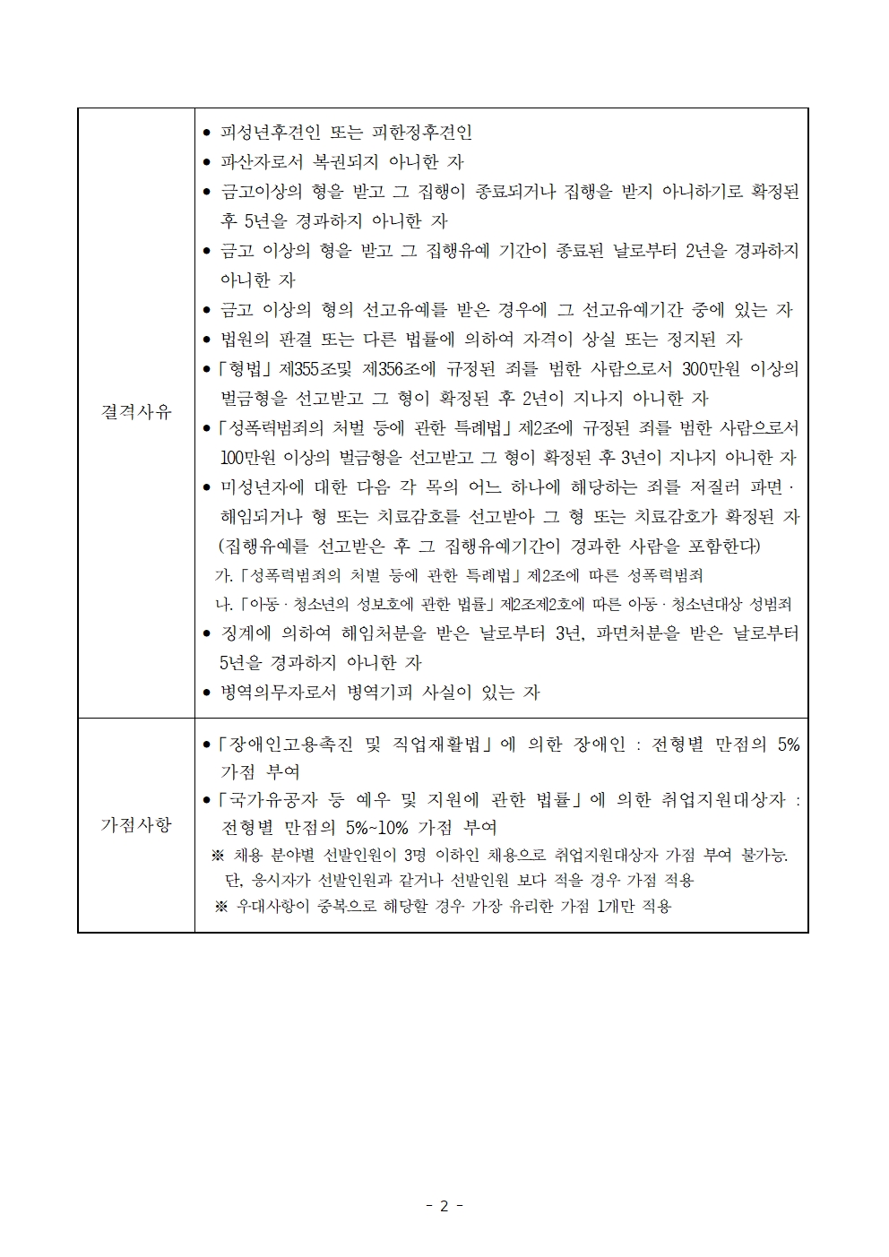 1-2채용 공고문(청사관리사)002.jpg