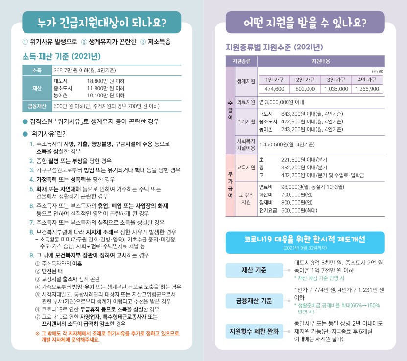 1.정부 긴급복지지원 리플릿_2.jpg