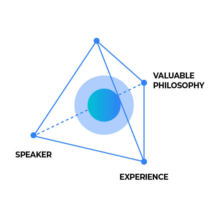 SVEC 프레임워크