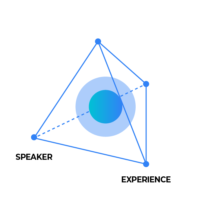 SVEC 프레임워크
