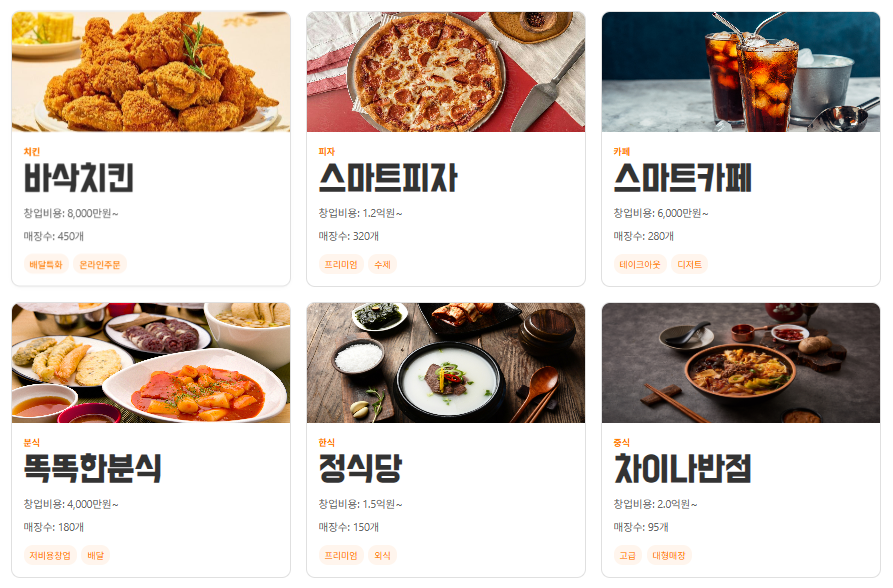 배달의민족 등록 파트너 스마트월드에서 운영하는 스마트샵인샵