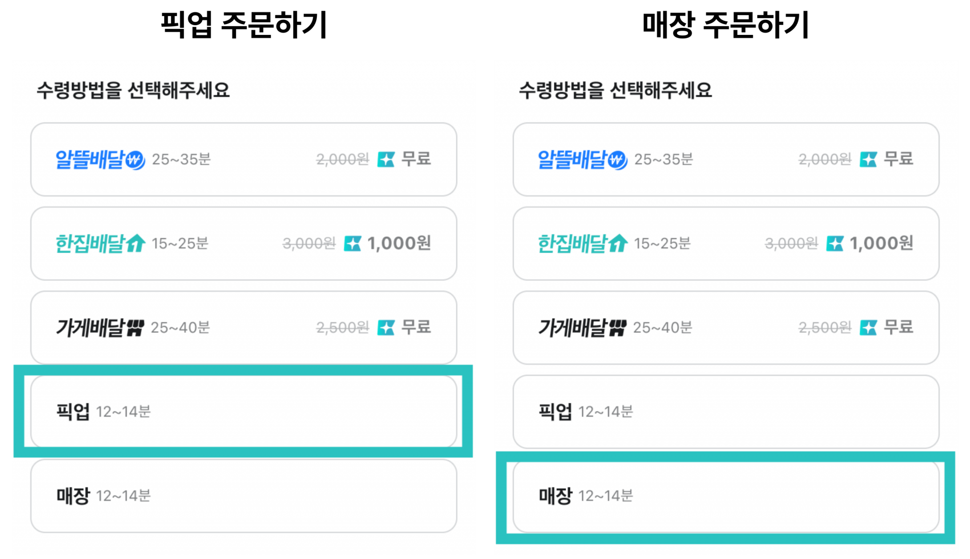 배민포장주문의 종류인 픽업과 매장의 차이를 나타내는 이미지
