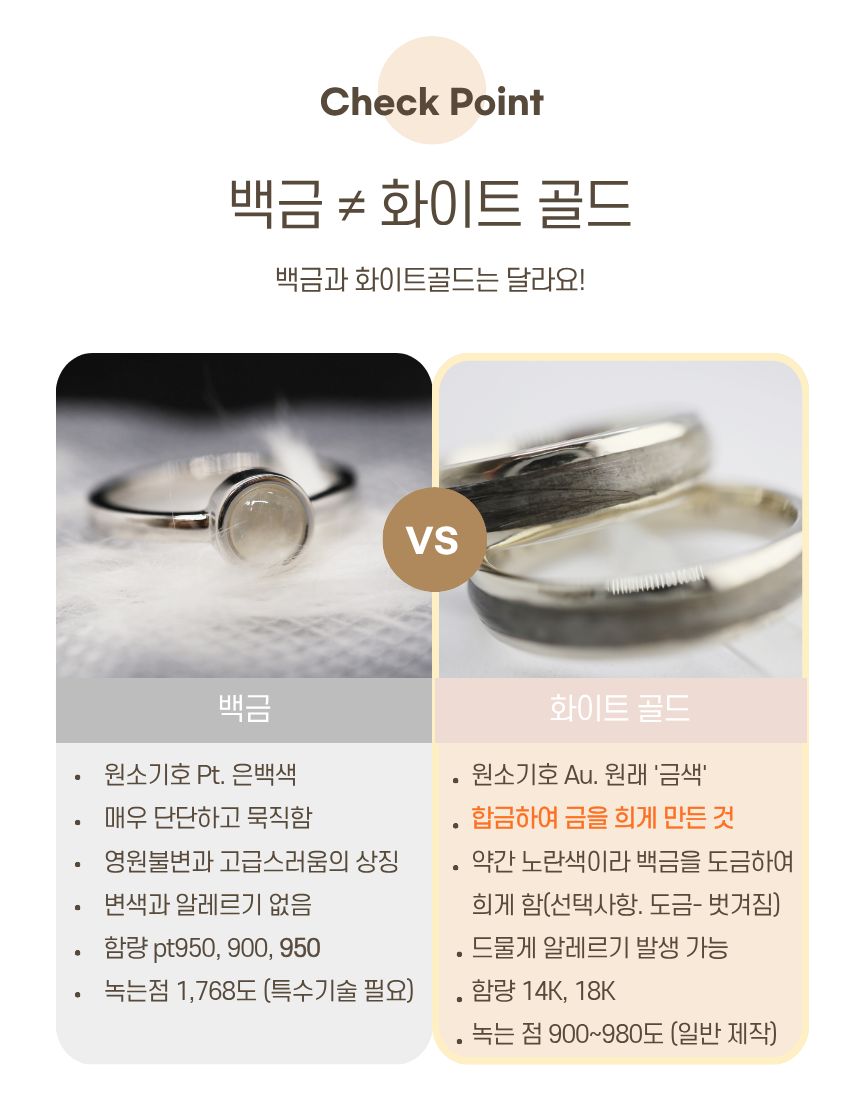 올라운드 금반지 주문제작