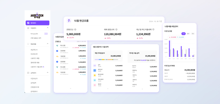 아이비즈온 세무특공대 ai 경리 에이전트 기장 엔진