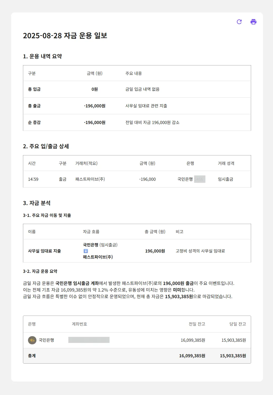 세무특공대 AI가 분석한 실제 자금 운용 일보 예시