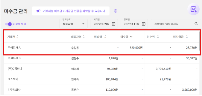 AI경리 세무특공대 법인결산 미수금 관리 화면