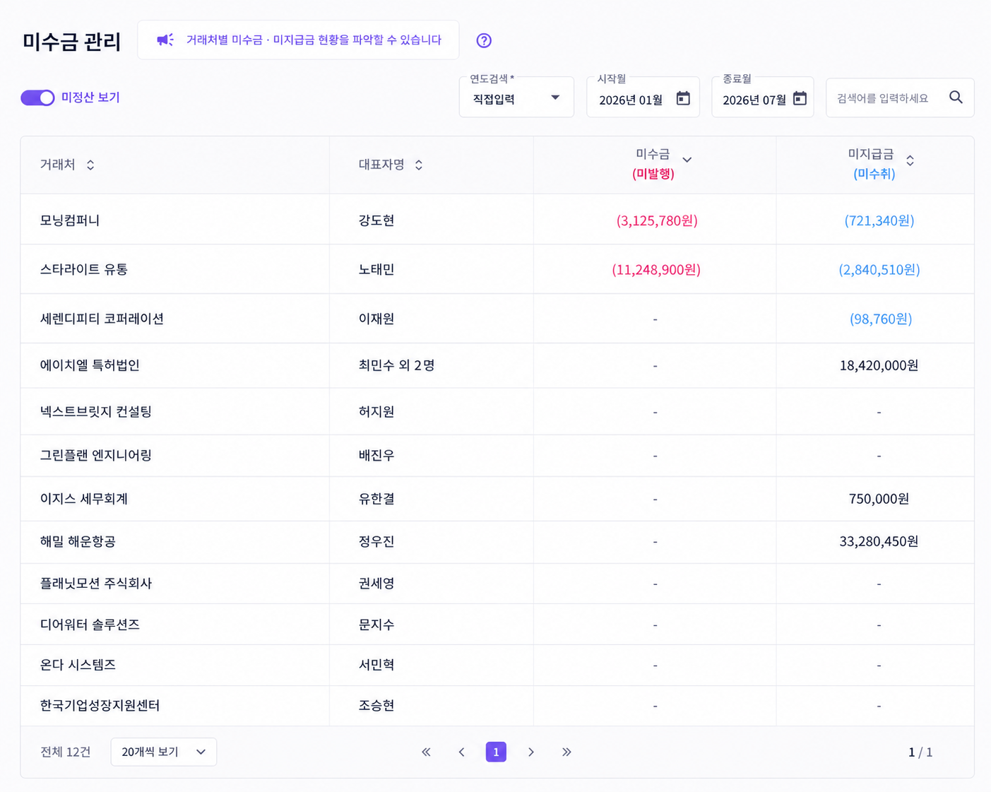 세무특공대 거래처별 미수금 미지급금 관리 화면