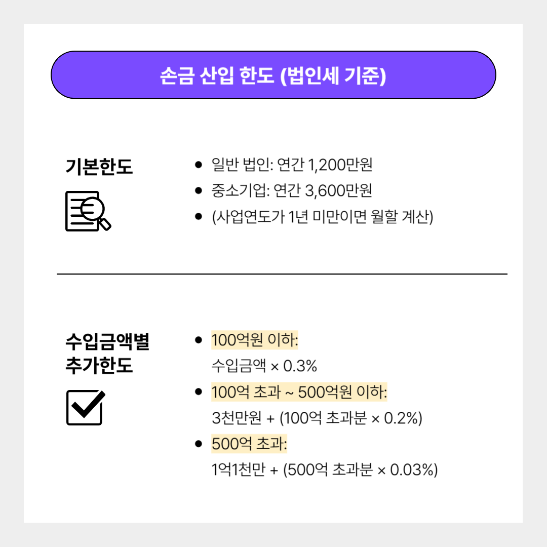 법인세 기준 손금 산입 한도