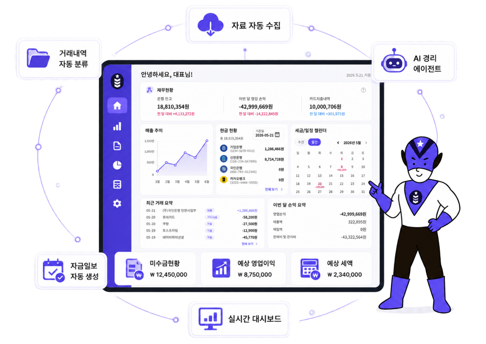 세무특공대 창업중소기업 AI 자금관리 경리 에이전트 대시보드
