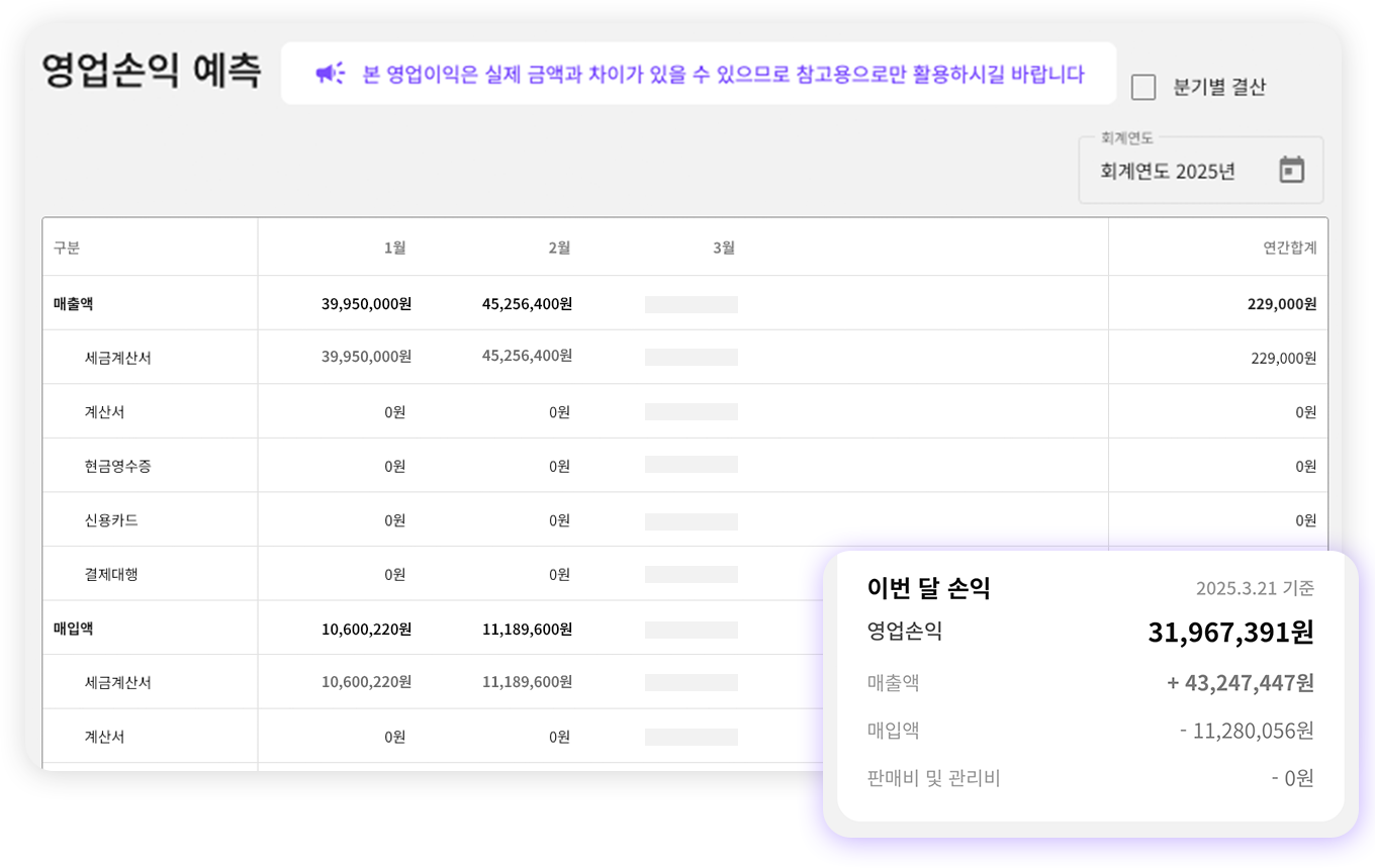영업손익계산기, 영업손익예측, 부가세예측