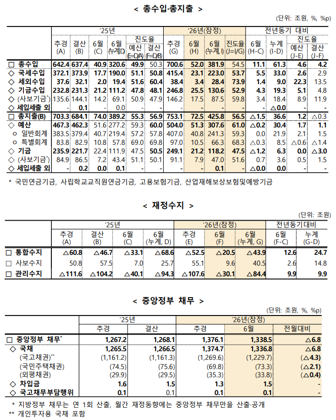 e15805c70a822.png