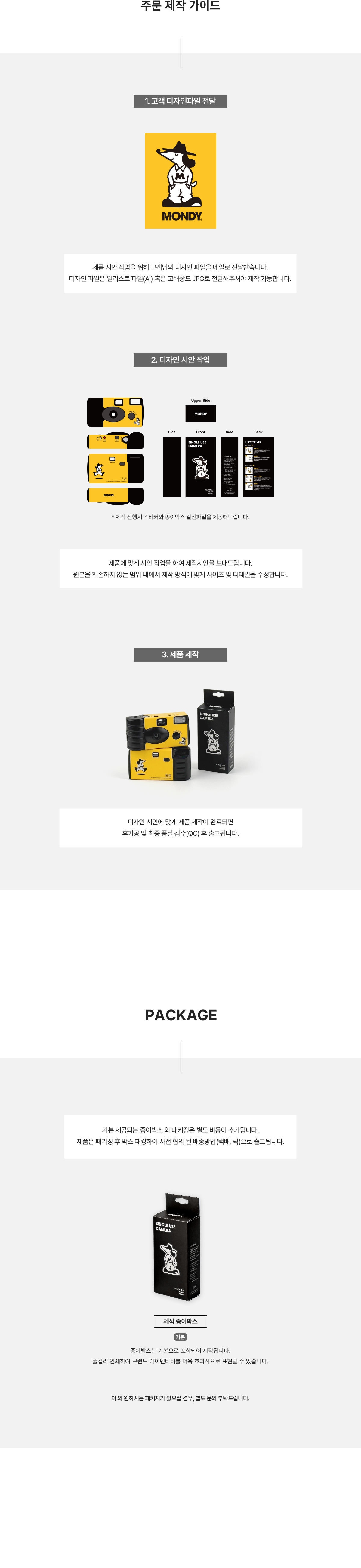 먼데이팩토리 일회용카메라 패키지제작 가이드 제품사진