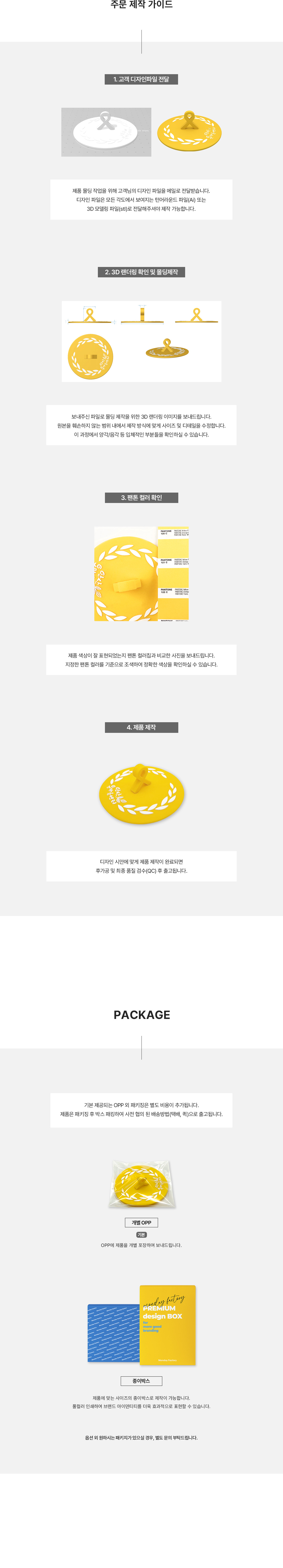 MF6113 실리콘 컵 뚜껑｜피규어 주문제작 가이드 먼데이피크닉