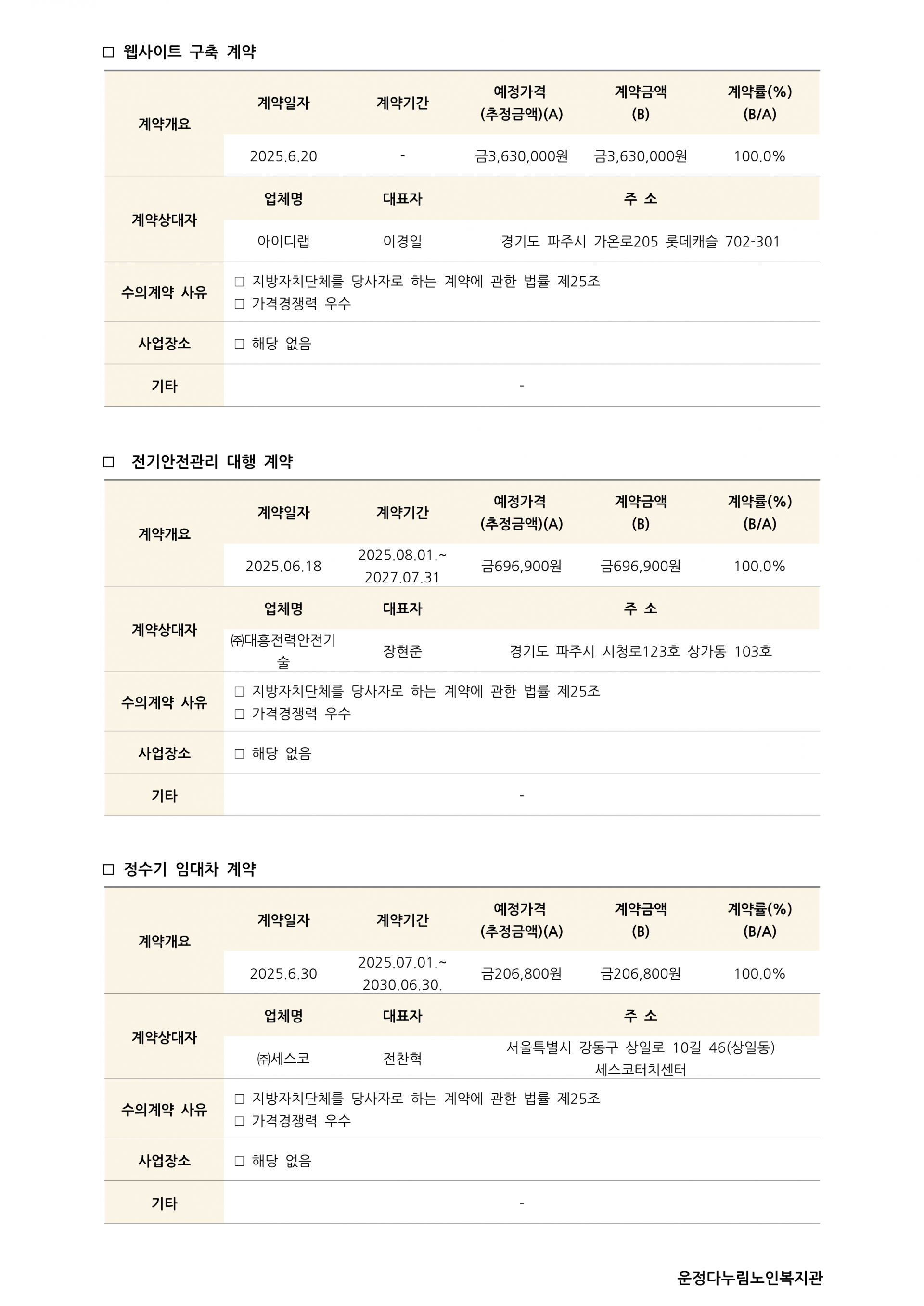 6월 수의 계약 내역 및 업무추진비 내역_2.png