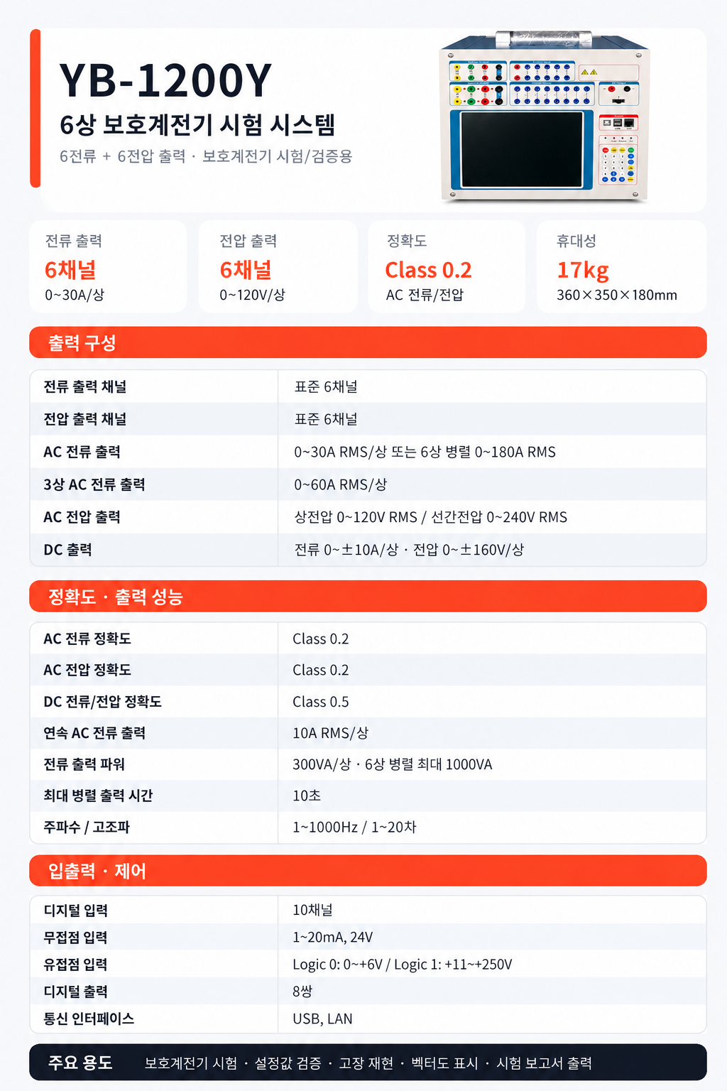 종합시험자장비, 6상계전기시험기