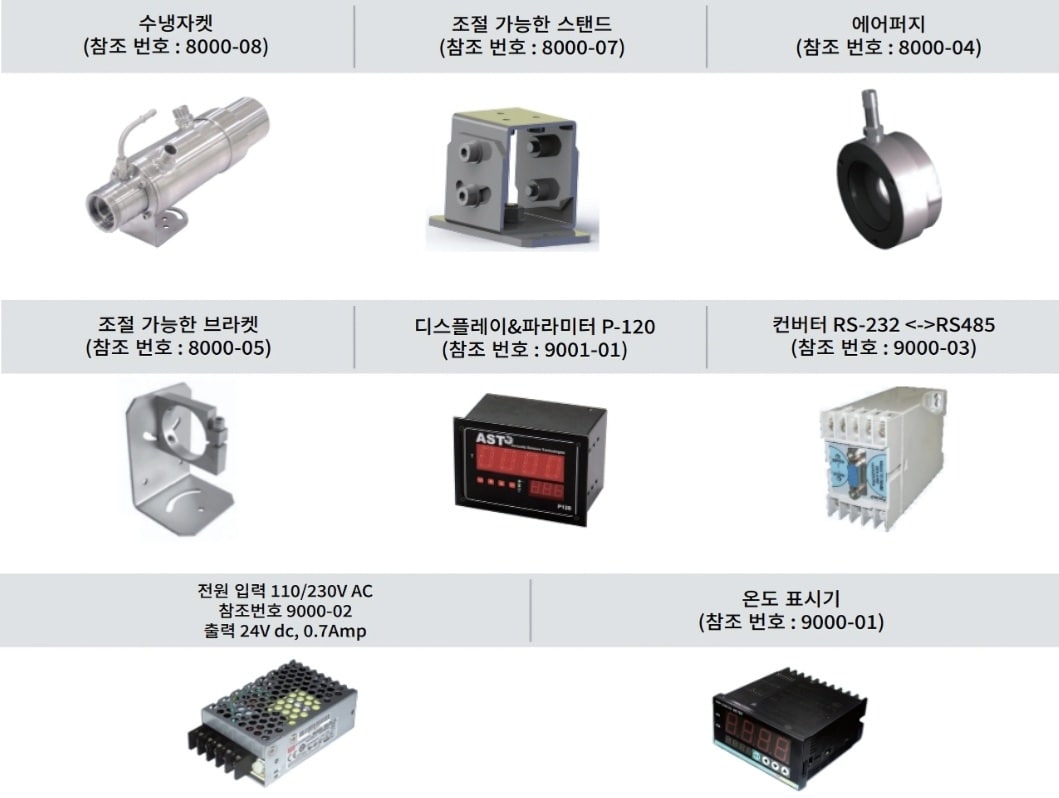AST 적외선 온도계 A250 | A450 | 별도 제공 제품