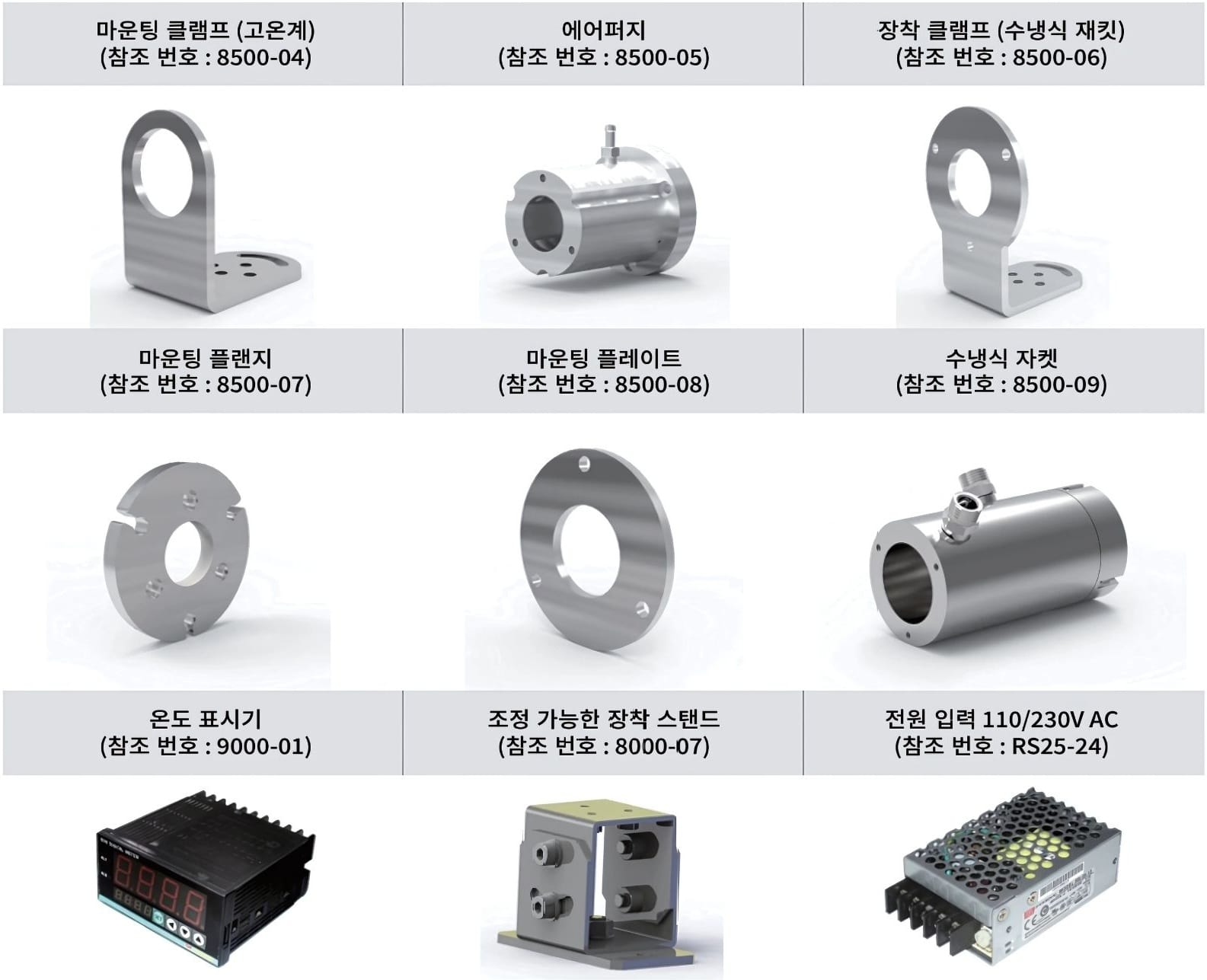 AST 적외선 온도계 A250+ | A450+ | 별도 제공 제품