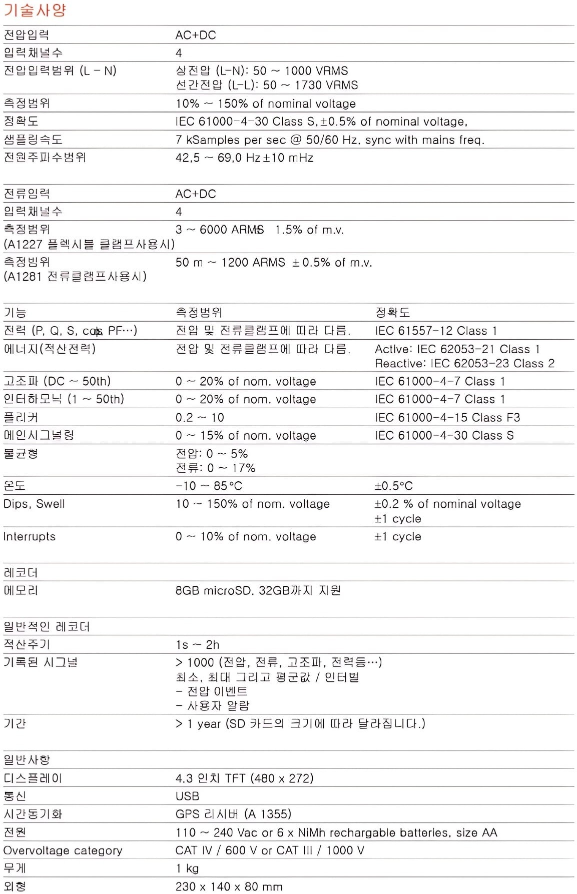 Metrel MI 2883 AD 전력품질 분석기 |
 기술사양