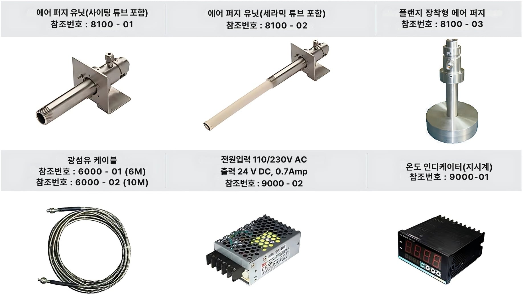 AST 450G2 유리용 특수 파이로미터(Pyrometer) 고온 비접촉 온도 측정 장비| 별도 제공 제품