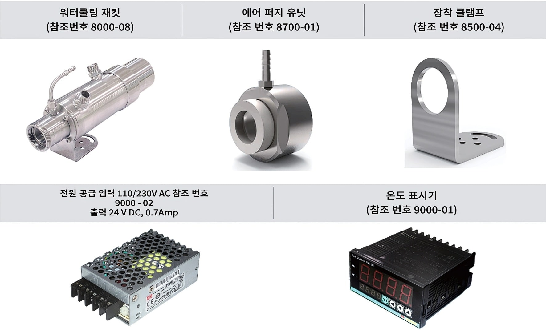 AST 적외선 온도계 T3 250 | T3 450 |별도 제공 제품