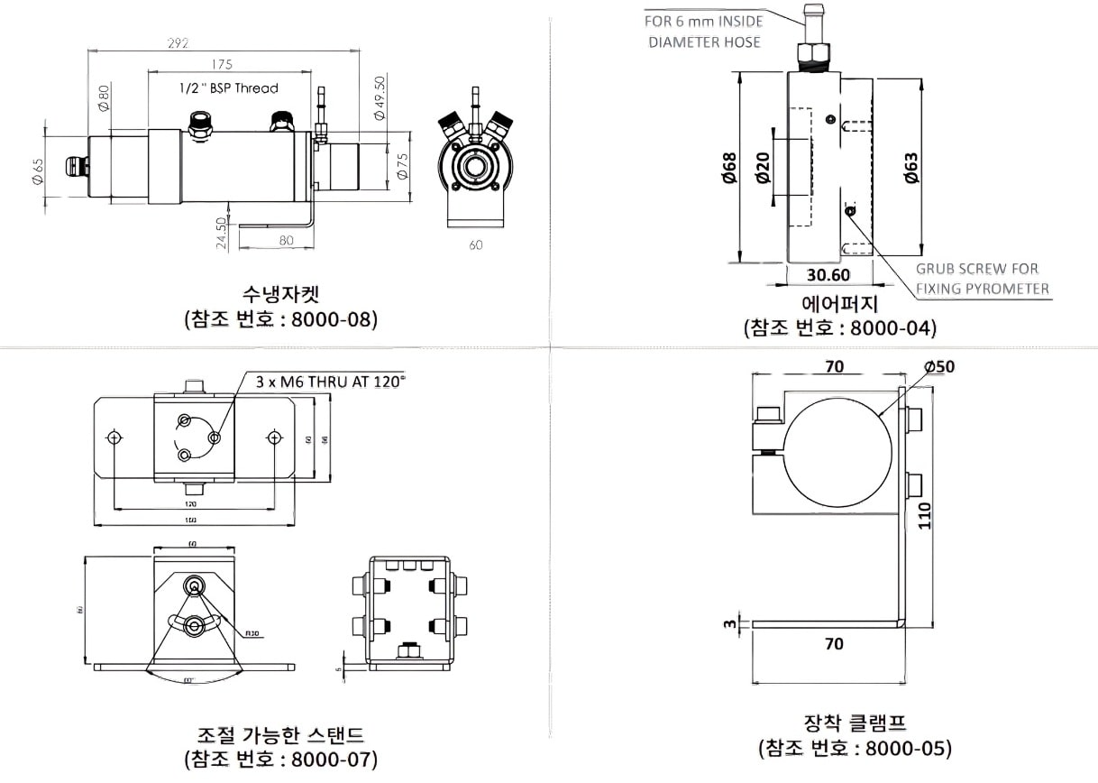 AST 적외선 온도계 A250C | A450C | 온도계 도면