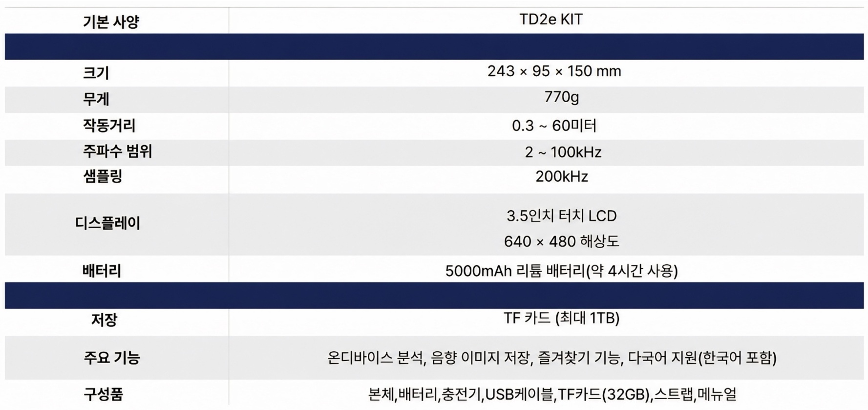 FOTRIC 음향카메라 TD2e KIT, 리크감지, 음향측정카메라, 초음파음향카메라