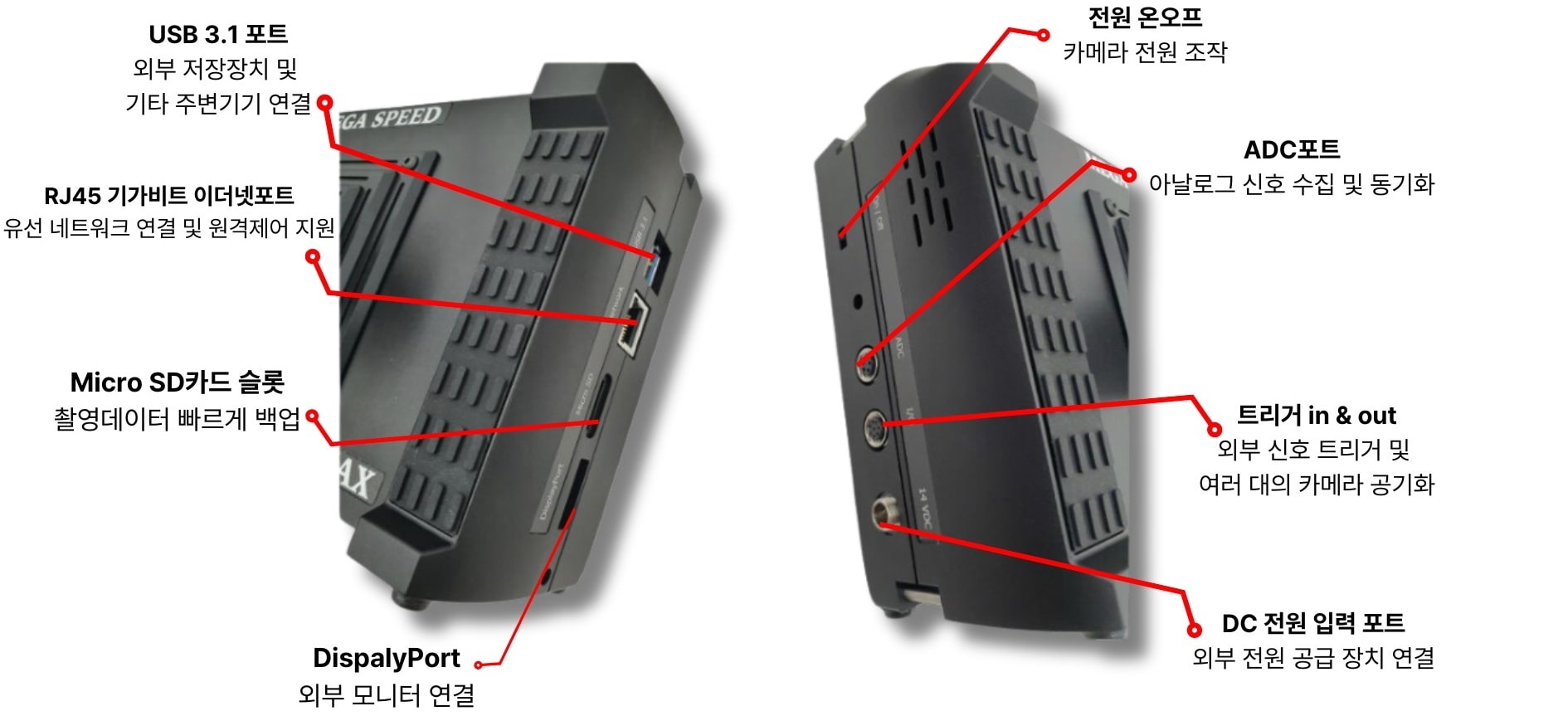 Mega Speed MAX V 시리즈  | 고속카메라 인터페이스
