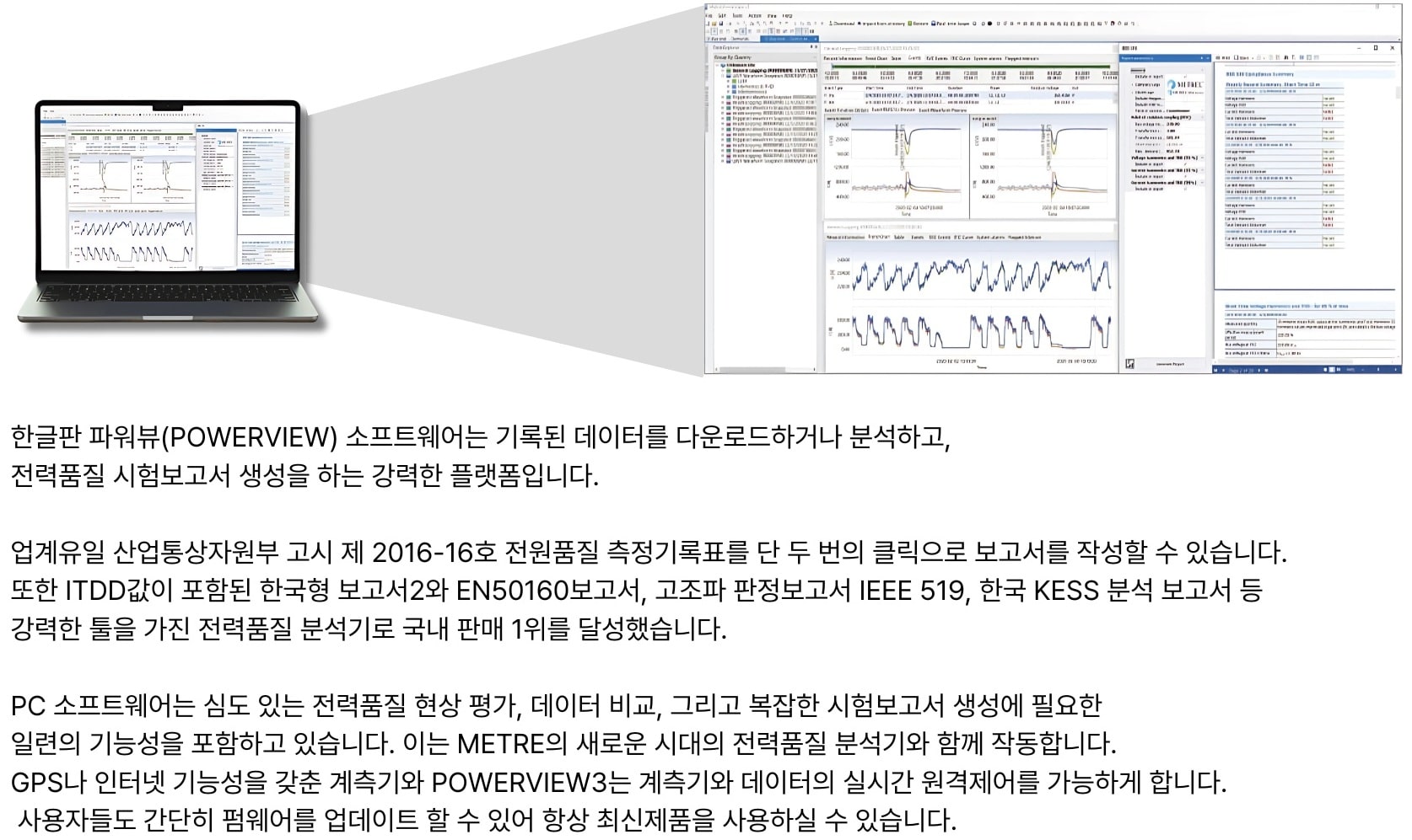 Metrel MI 2883 AD 전력품질 분석기 | 전력품질 분석 보고서 작성과 데이터 비교 분석 솔루션