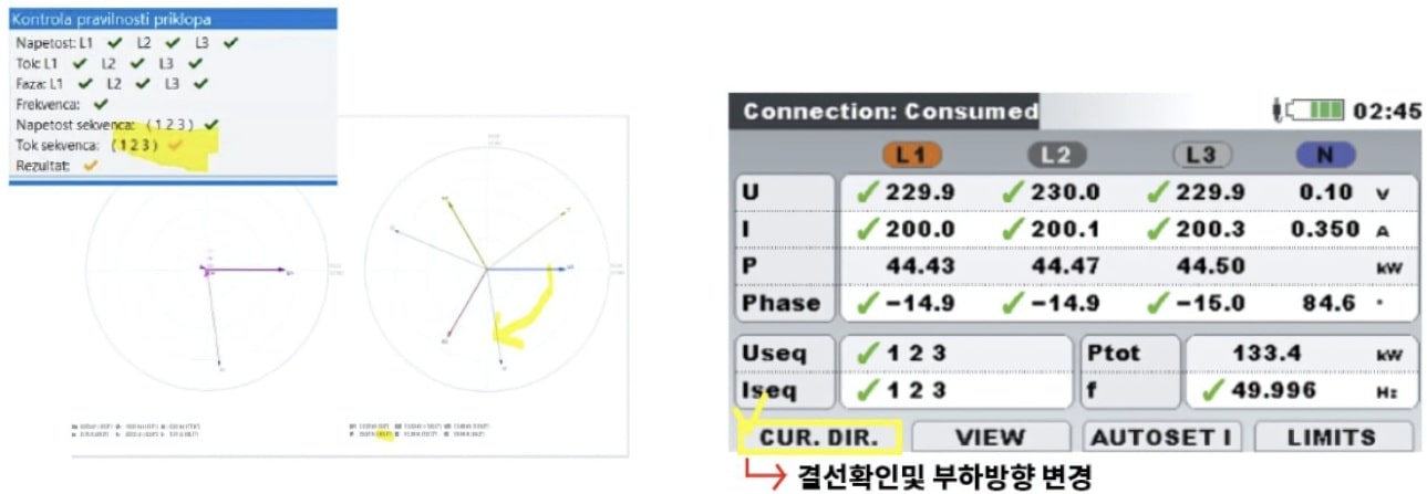 Metrel MI 2883 AD 전력품질 분석기 | 자동 결선 체크 기능