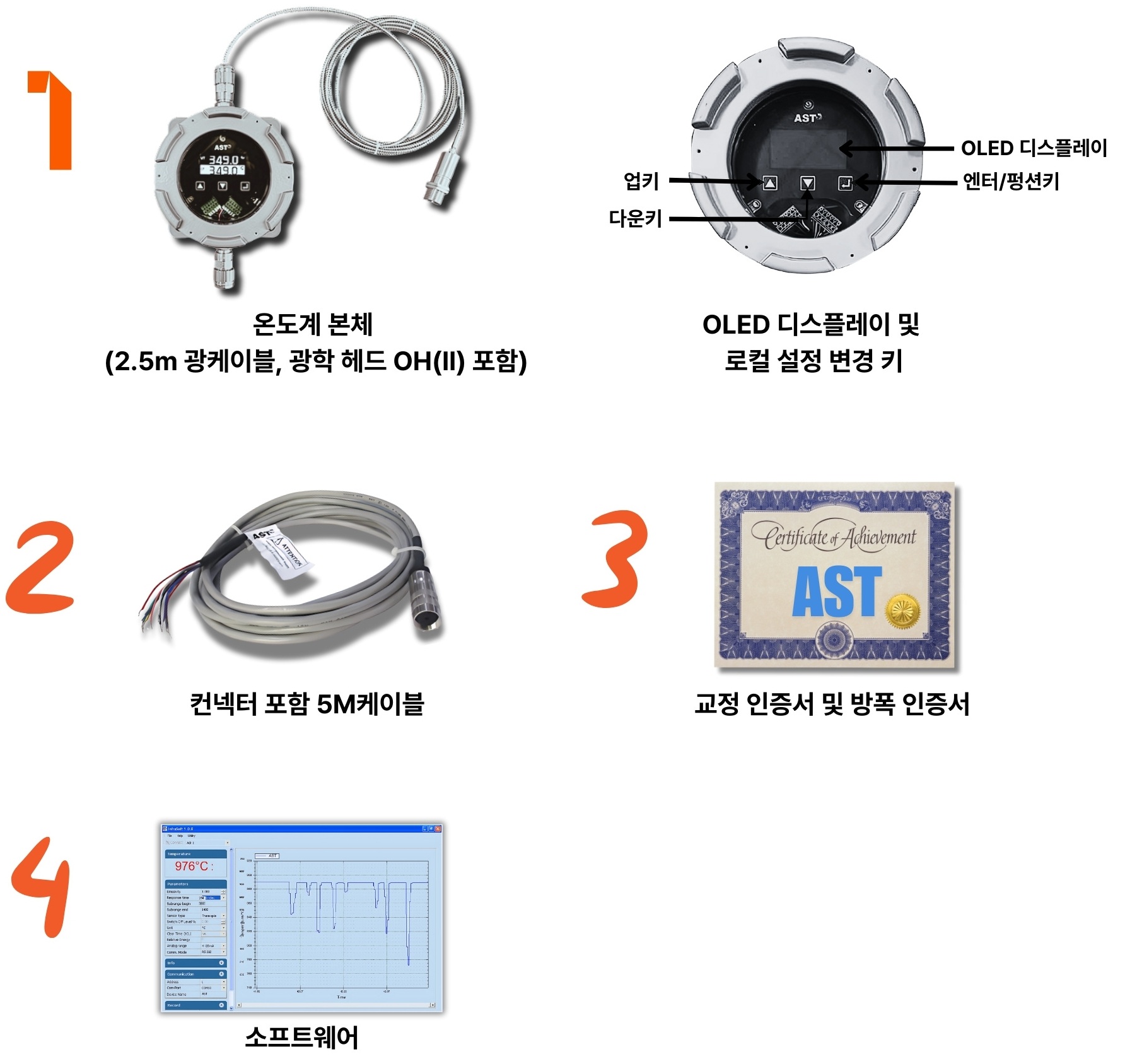 AST SRU FO 파이로미터 | 석유화학 특화 적외선온도계 | 기본제공 제품