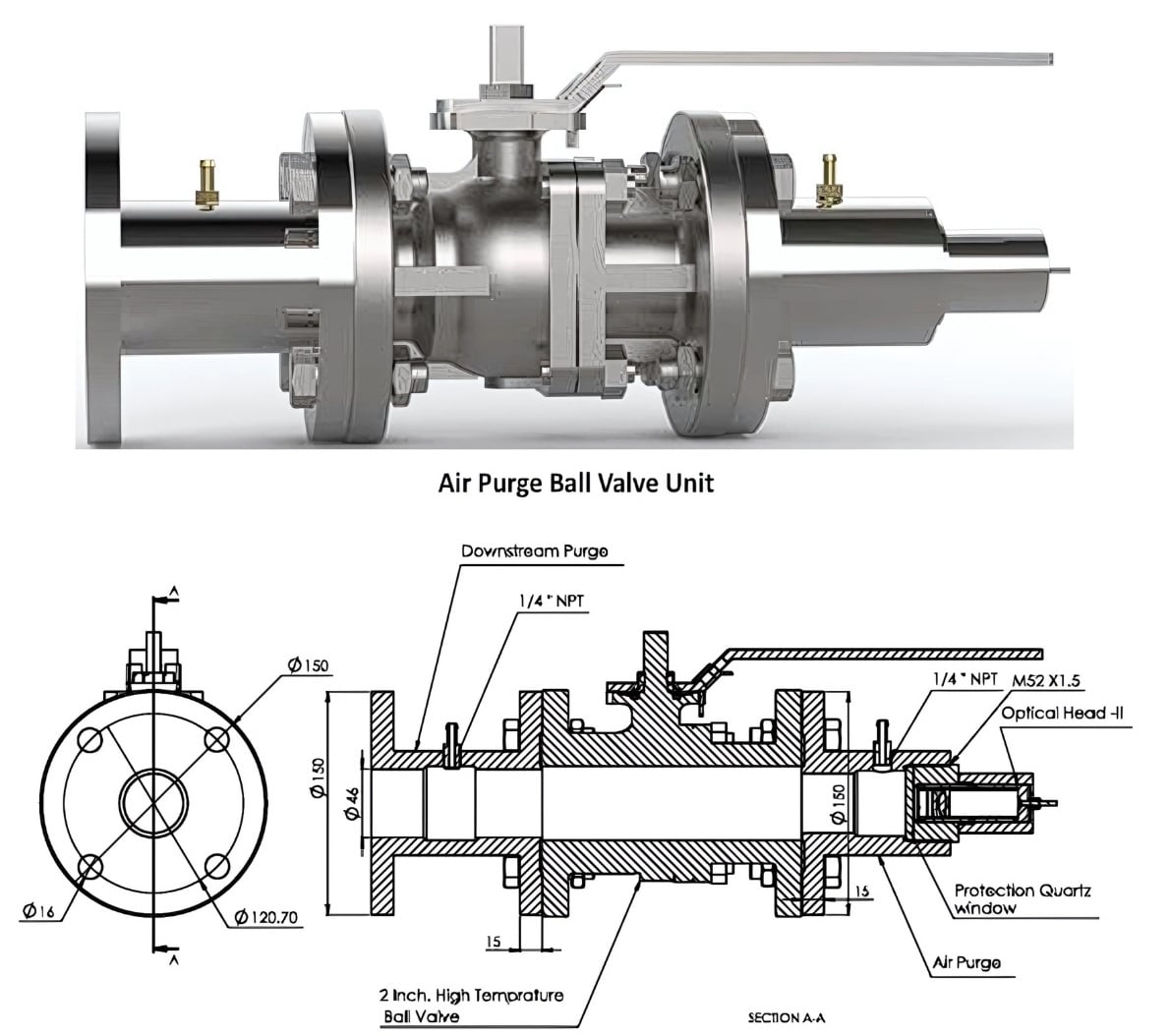 AST SRU FO 파이로미터 | 석유화학 특화 적외선온도계 | 특별부속품