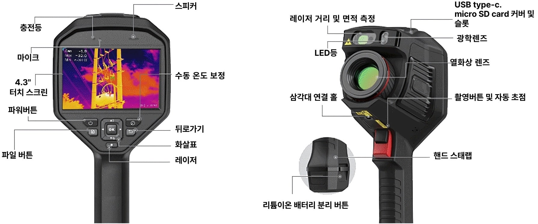 Test Tool A 시리즈 열화상 카메라 | 열화상 카메라 A60 인터페이스 