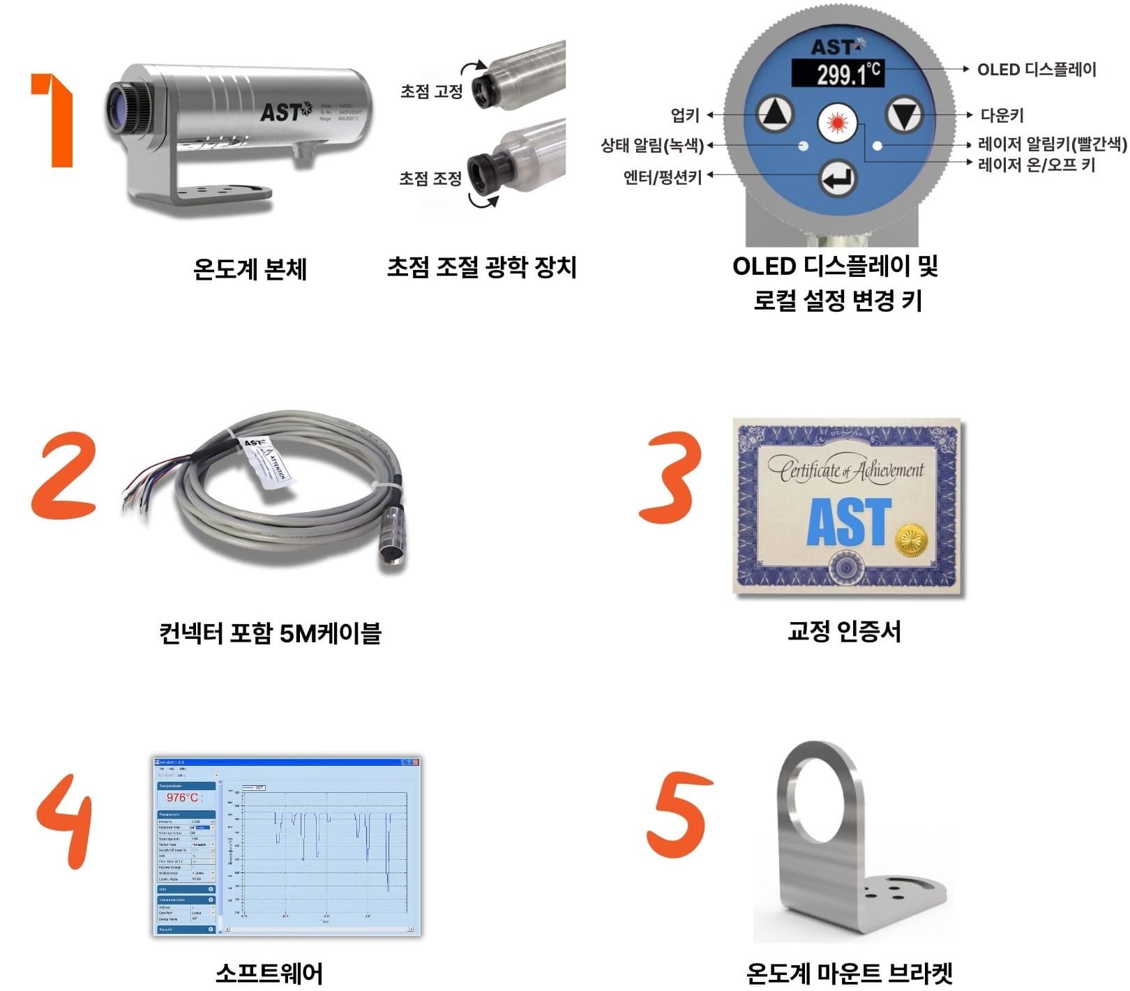 AST 적외선 온도계 A250+ | A450+ | 다양한 분석이 가능한 소프트웨어 