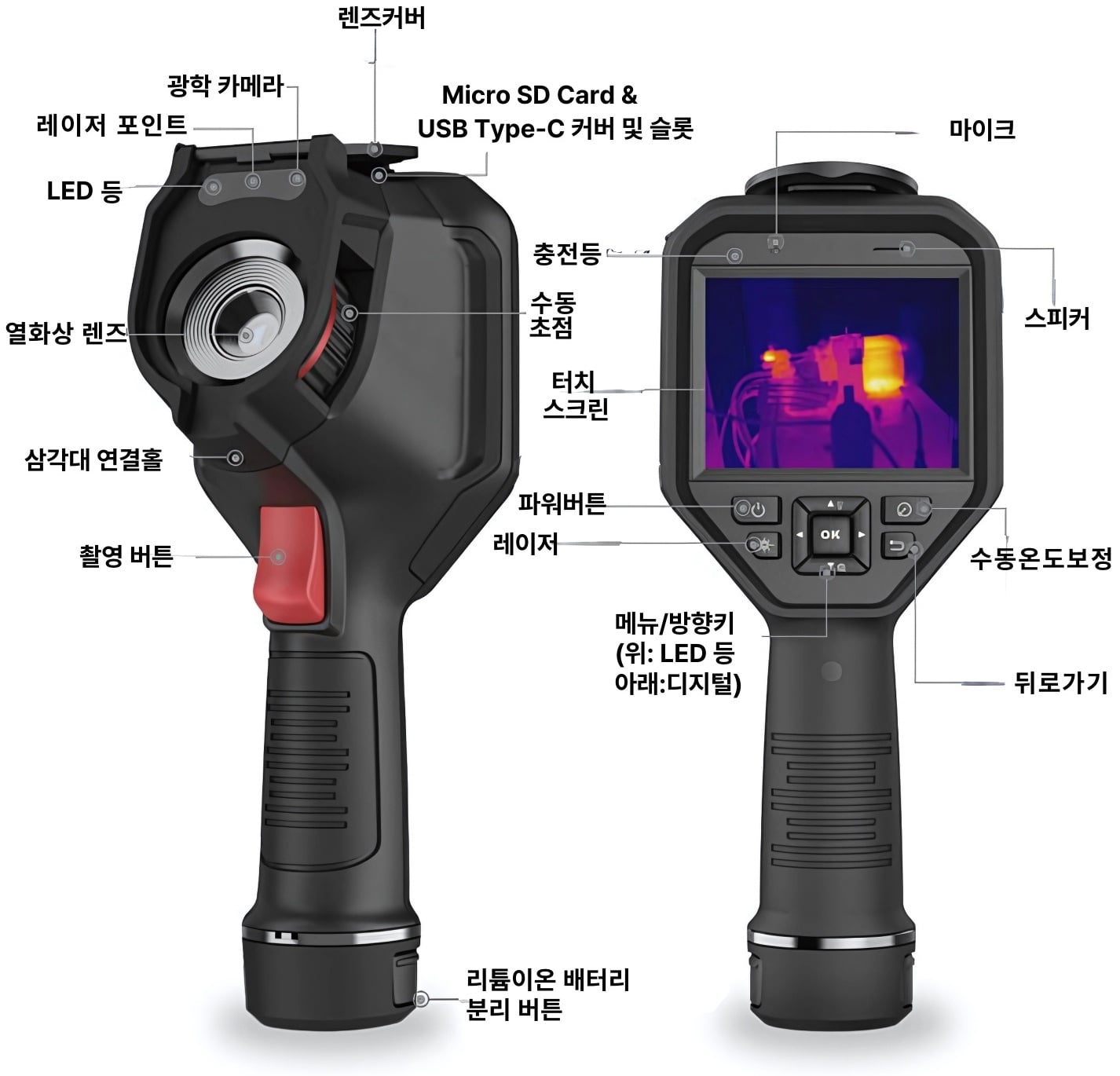 Test Tool A 시리즈 열화상 카메라 | 열화상 카메라 A20,30 시리즈 인터페이스 