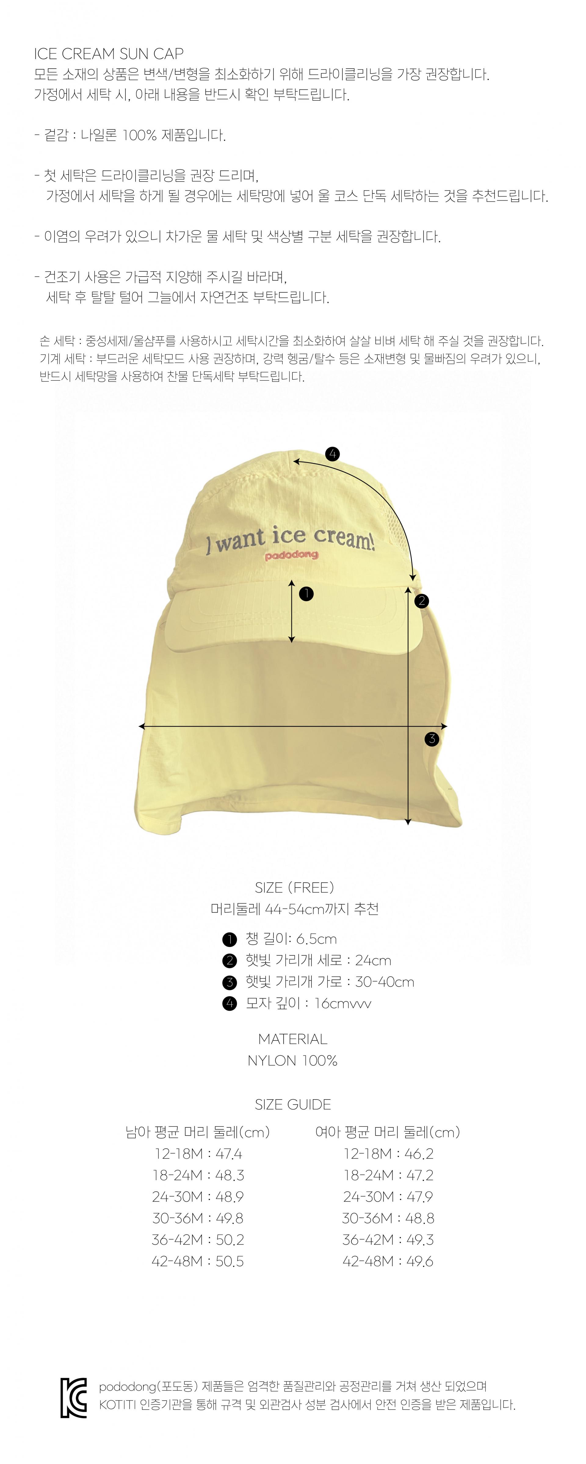ICECREAM SUNCAP