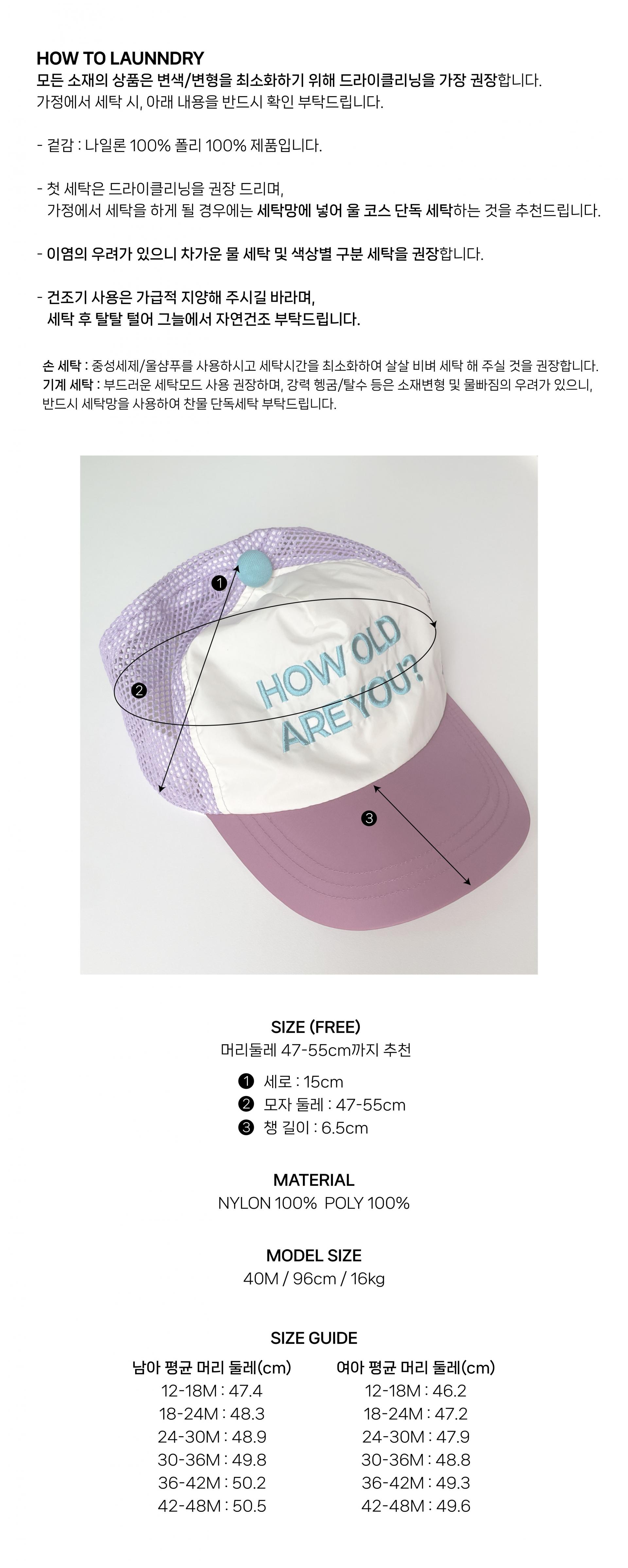 HOW OLD ARE YOU? CAP