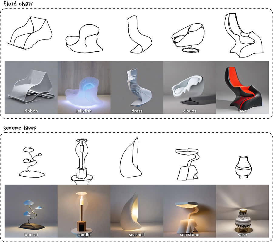 Human sketches transformed into diverse chair and lamp designs, illustrating AI's role in expanding creative possibilities in design