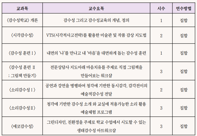 스크린샷 2023-04-04 152451