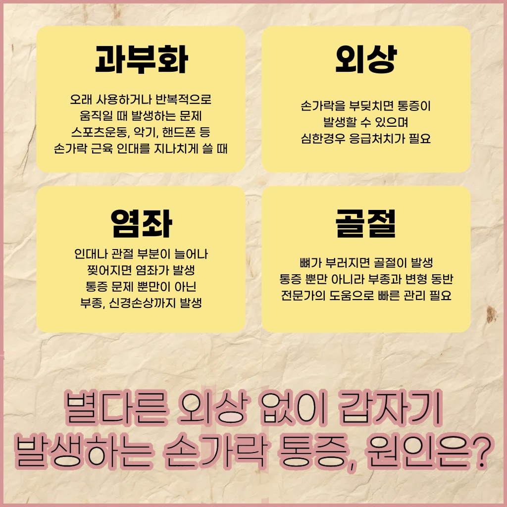 별다른 외상 없이 갑자기 발생하는 손가락 통증의 원인 설명 이미지