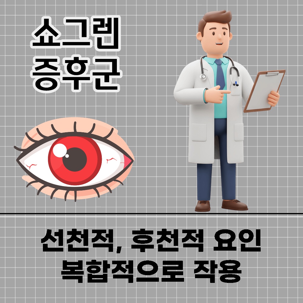 선천적, 후천적 요인이 복합적으로 작용하여 발생하는 쇼그렌 증후군 설명 이미지