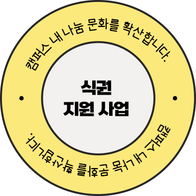 식권 지원 사업