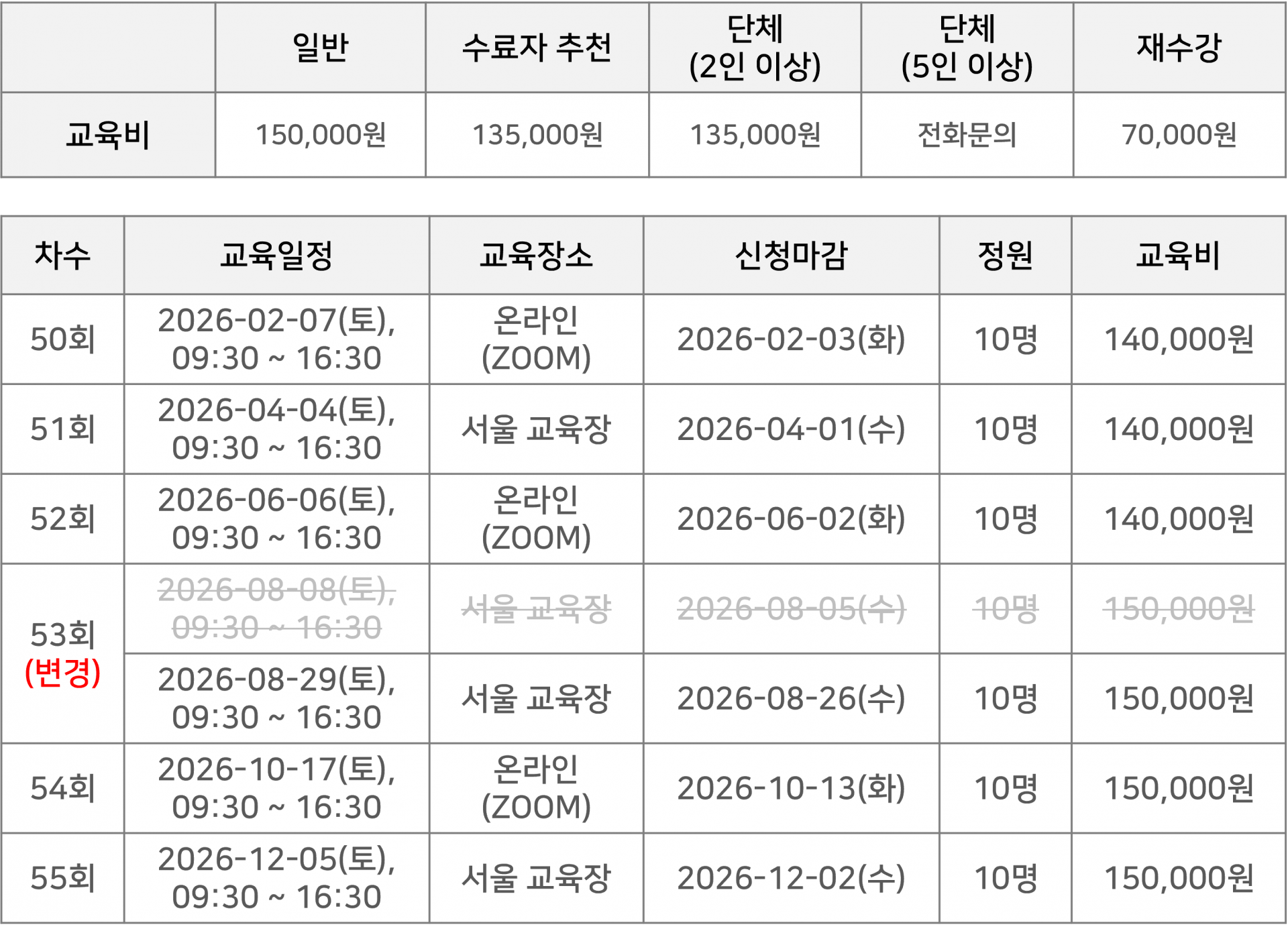 PTA Instructor course (강사 과정)