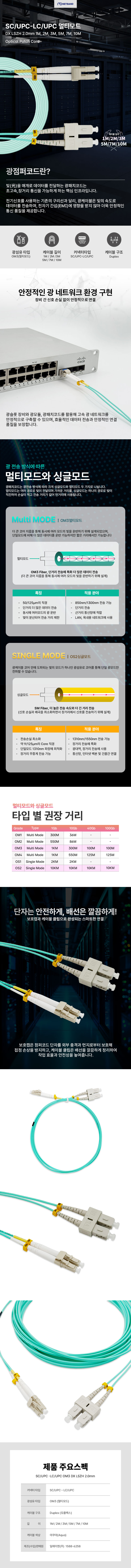 SC-LC 멀티모드 광패치코드
