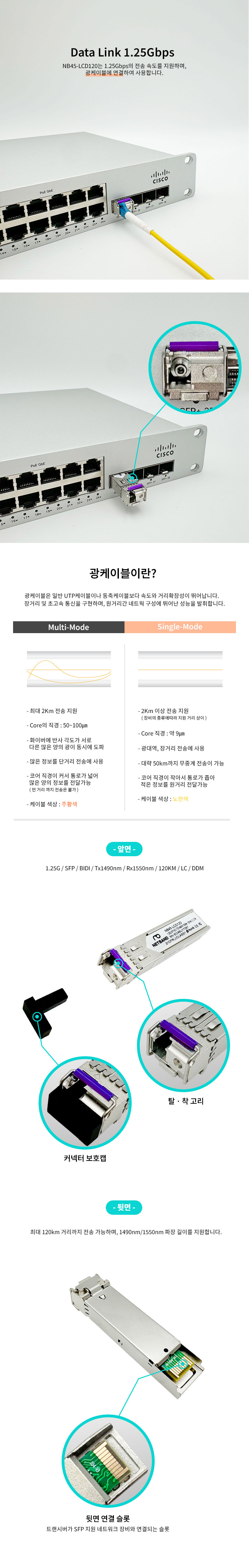 시스코 호환 GLC-BX120-U 1.25G SFP BIDI 광트랜시버 모듈 NB45-LCD120