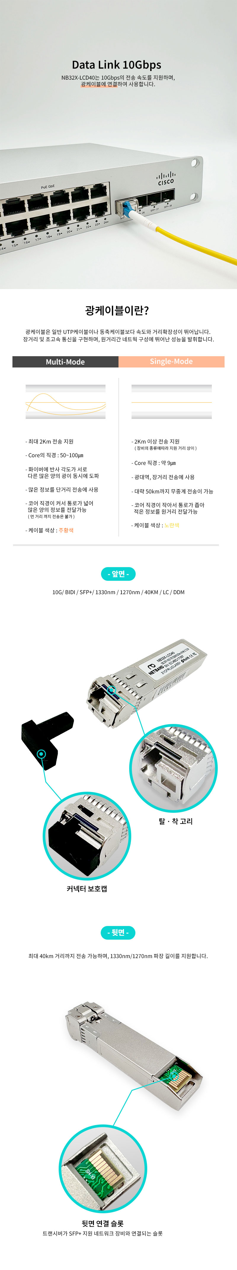 시스코 호환 SFP-10G-BX40D 10G BIDI SFP+ 광트랜시버 모듈 NB32X-LCD40