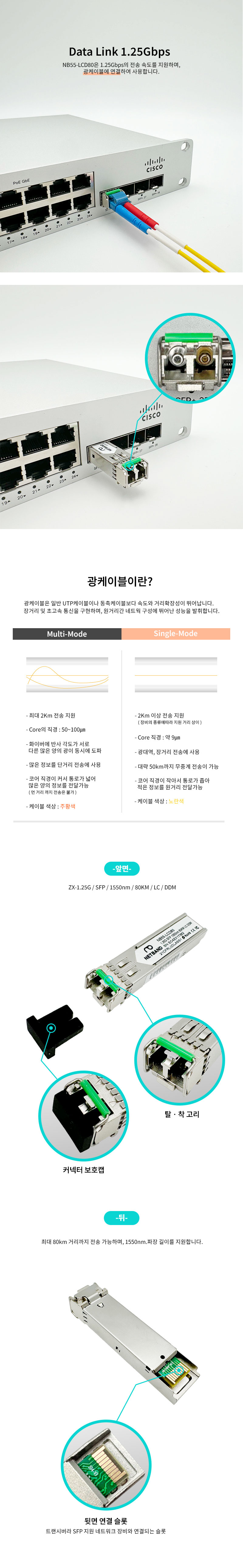 NB55-LCD80 1.25G 광트랜시버, 시스코 호환 80KM 장거리 전송용 LC 타입 SFP 모듈