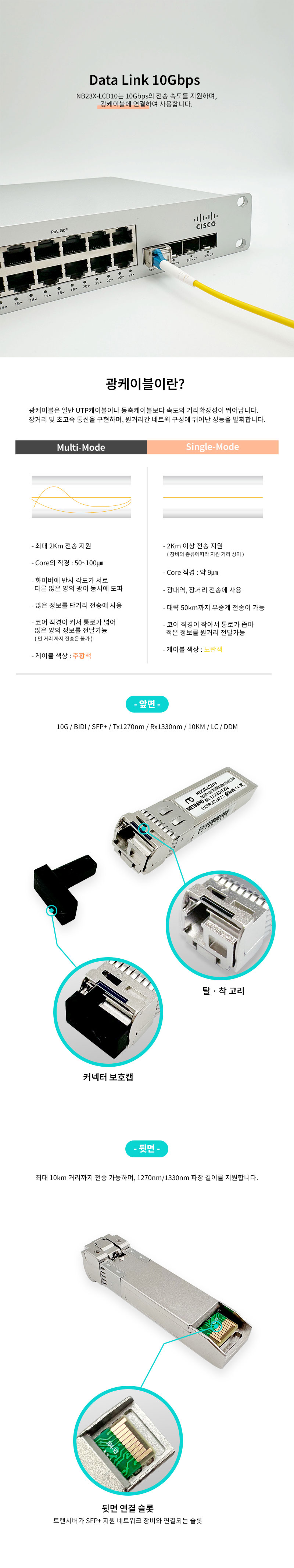 NB23X-LCD10 10G BIDI SFP+ 10KM LC DDM 광모듈 Cisco 호환 SFP-10G-BXU