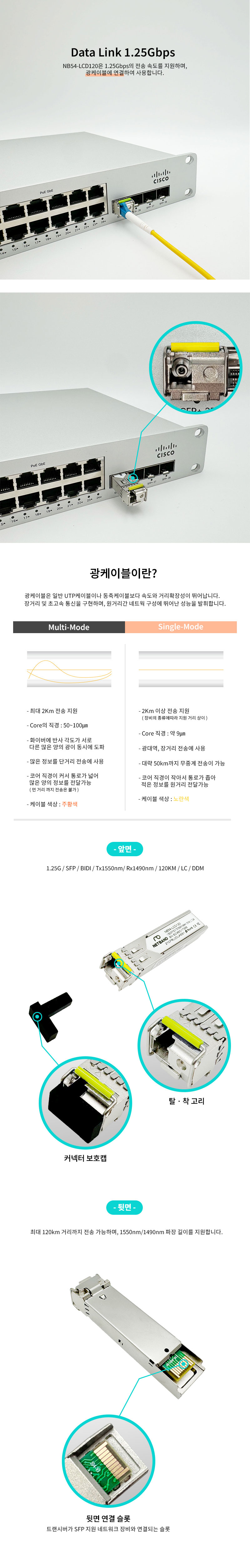 시스코 호환 GLC-BX120-D 1.25G SFP BIDI 광트랜시버 모듈 NB54-LCD120